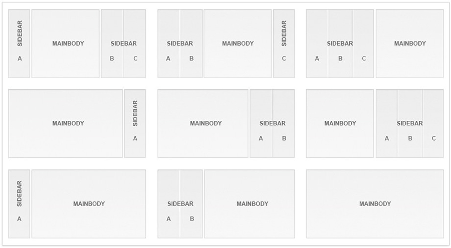 Module Positions